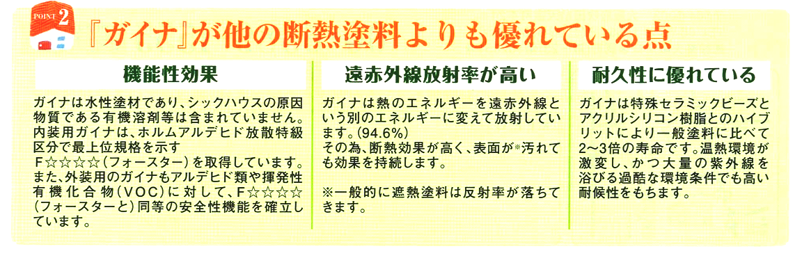 『ガイナ』が他の断熱塗料よりも優れている点